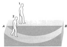 Пространство - это вопрос времени. Эйнштейн. Теория относительности Пространство - это вопрос времени. Эйнштейн. Теория относительности