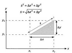 Пространство - это вопрос времени. Эйнштейн. Теория относительности Пространство - это вопрос времени. Эйнштейн. Теория относительности
