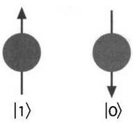 Тьюринг. Компьютерное исчисление