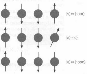 Тьюринг. Компьютерное исчисление