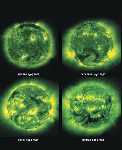 В погоне за Солнцем В погоне за Солнцем
