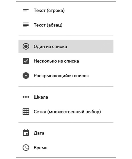 Бизнесхак на каждый день. Экономьте время, деньги и силы