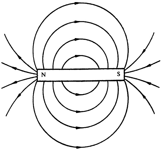 Популярная физика. От архимедова рычага до квантовой теории
