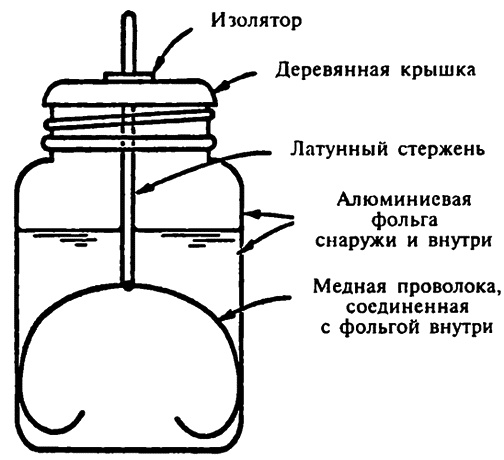 Популярная физика. От архимедова рычага до квантовой теории