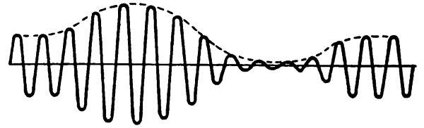 Популярная физика. От архимедова рычага до квантовой теории