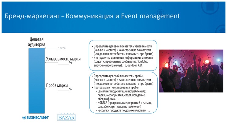 Как найти деньги для вашего бизнеса. Пошаговая инструкция по привлечению инвестиций
