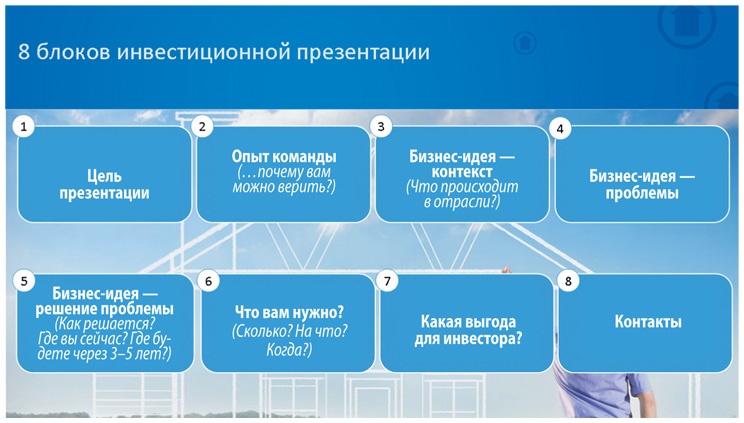 Как найти деньги для вашего бизнеса. Пошаговая инструкция по привлечению инвестиций