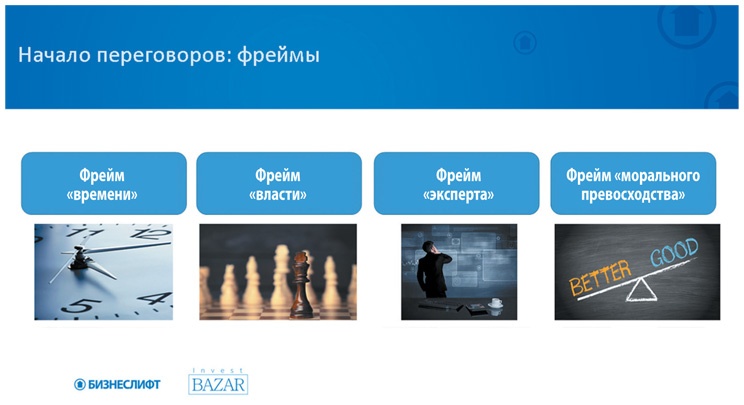 Как найти деньги для вашего бизнеса. Пошаговая инструкция по привлечению инвестиций