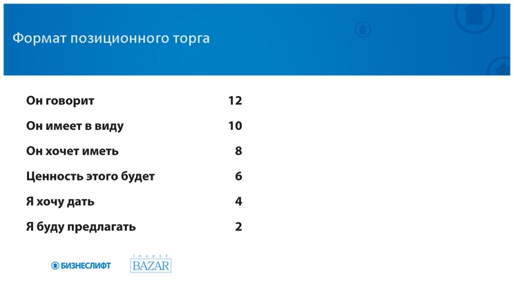 Как найти деньги для вашего бизнеса. Пошаговая инструкция по привлечению инвестиций
