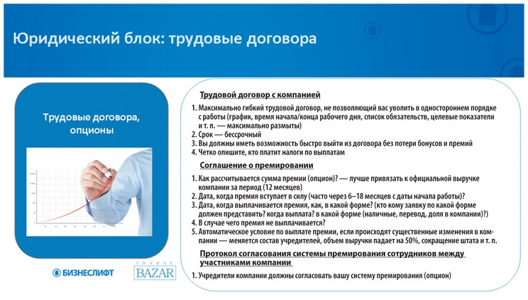 Как найти деньги для вашего бизнеса. Пошаговая инструкция по привлечению инвестиций