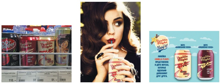 Как найти деньги для вашего бизнеса. Пошаговая инструкция по привлечению инвестиций