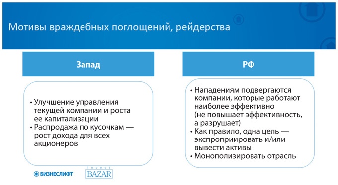 Как найти деньги для вашего бизнеса. Пошаговая инструкция по привлечению инвестиций