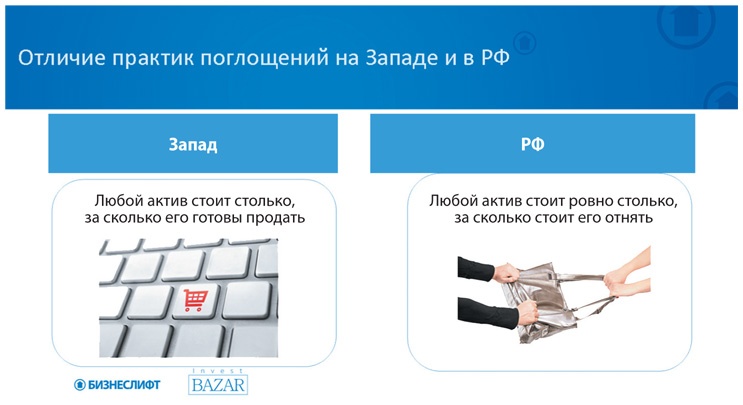 Как найти деньги для вашего бизнеса. Пошаговая инструкция по привлечению инвестиций