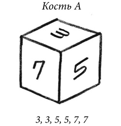 Симпсоны и их математические секреты
