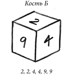 Симпсоны и их математические секреты