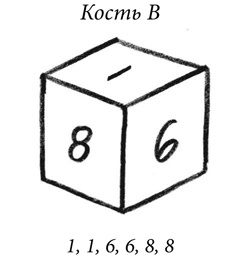 Симпсоны и их математические секреты