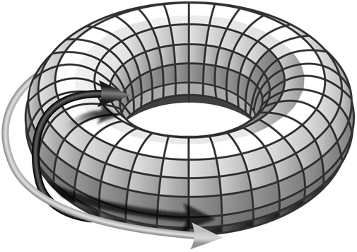 Симпсоны и их математические секреты