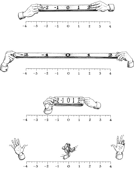 Ноль. Биография опасной идеи