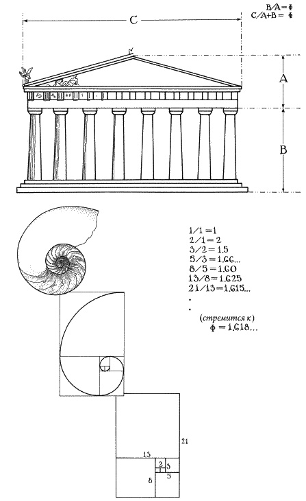 Ноль. Биография опасной идеи