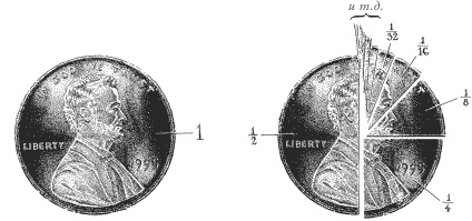 Ноль. Биография опасной идеи