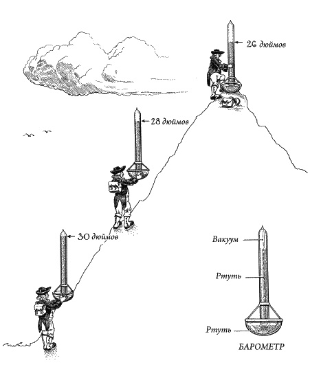 Ноль. Биография опасной идеи
