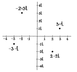 Ноль. Биография опасной идеи