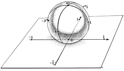 Ноль. Биография опасной идеи