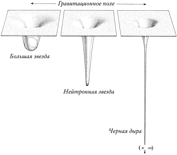 Ноль. Биография опасной идеи
