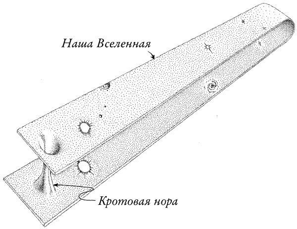 Ноль. Биография опасной идеи