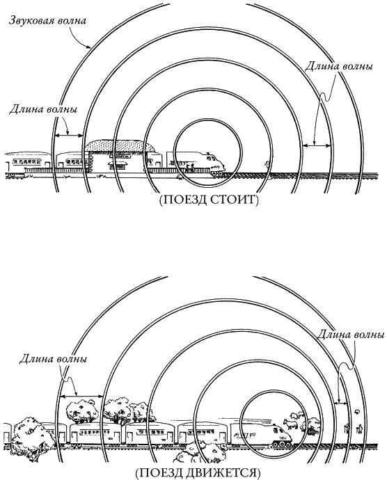 Ноль. Биография опасной идеи