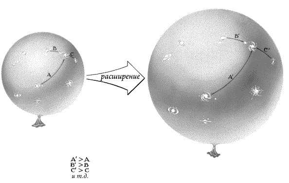 Ноль. Биография опасной идеи