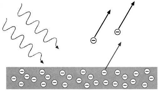 Наука. Величайшие теории. Выпуск 6. Когда фотон встречает электрон. Фейнман. Квантовая электродинамика