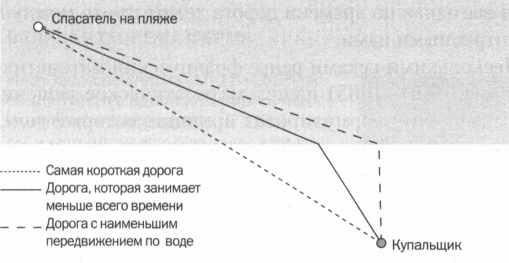 Наука. Величайшие теории. Выпуск 6. Когда фотон встречает электрон. Фейнман. Квантовая электродинамика