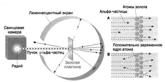 Наука. Величайшие теории. Выпуск 6. Когда фотон встречает электрон. Фейнман. Квантовая электродинамика