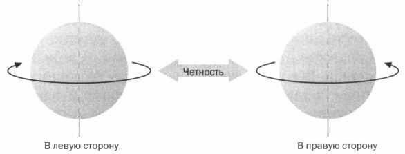 Наука. Величайшие теории. Выпуск 6. Когда фотон встречает электрон. Фейнман. Квантовая электродинамика