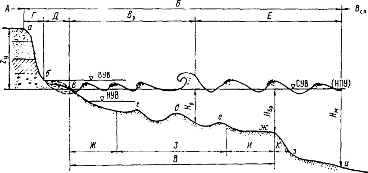 Математика для гиков Математика для гиков