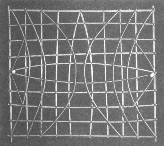 Занимательное волноведение. Волнения и колебания вокруг нас