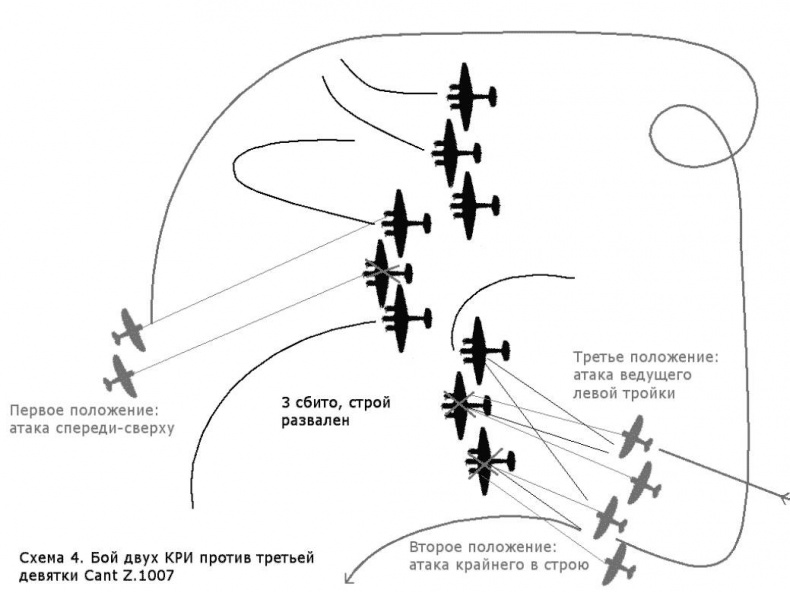 Линейный крейсер "Михаил Фрунзе" Линейный крейсер "Михаил Фрунзе"