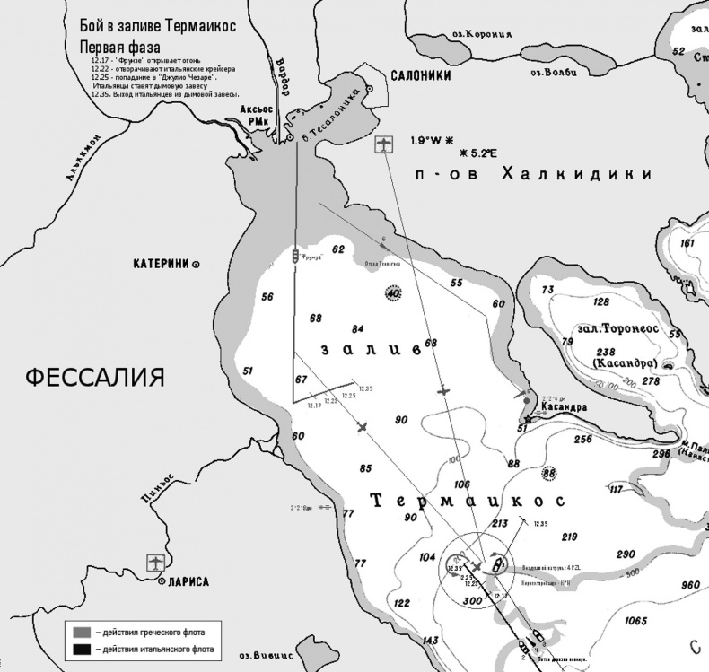 Линейный крейсер "Михаил Фрунзе" Линейный крейсер "Михаил Фрунзе"