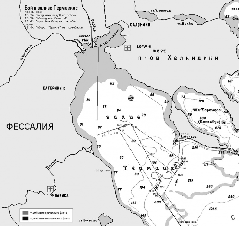Линейный крейсер "Михаил Фрунзе" Линейный крейсер "Михаил Фрунзе"