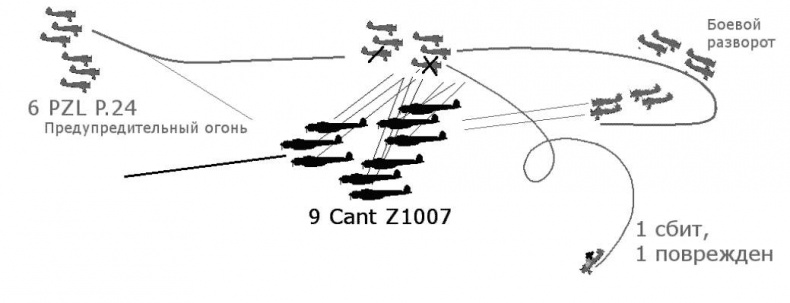 Линейный крейсер "Михаил Фрунзе" Линейный крейсер "Михаил Фрунзе"