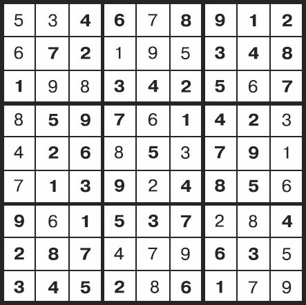 Золотой билет. P, NP и границы возможного Золотой билет. P, NP и границы возможного