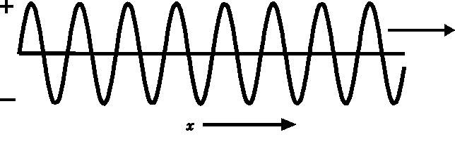Абсолютный минимум. Как квантовая теория объясняет наш мир