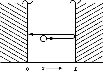 Абсолютный минимум. Как квантовая теория объясняет наш мир