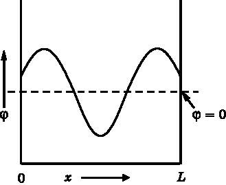 Абсолютный минимум. Как квантовая теория объясняет наш мир