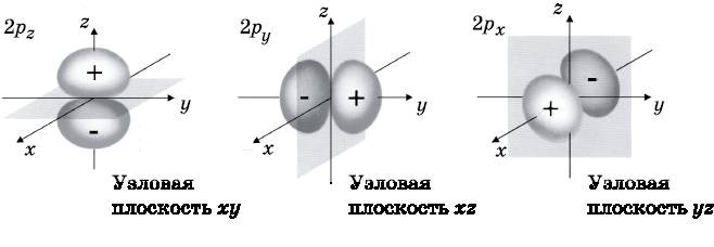 Абсолютный минимум. Как квантовая теория объясняет наш мир
