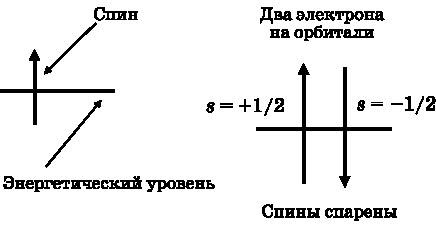 Абсолютный минимум. Как квантовая теория объясняет наш мир