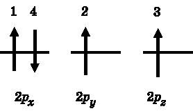 Абсолютный минимум. Как квантовая теория объясняет наш мир
