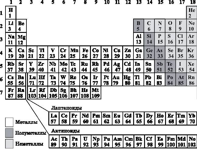 Абсолютный минимум. Как квантовая теория объясняет наш мир