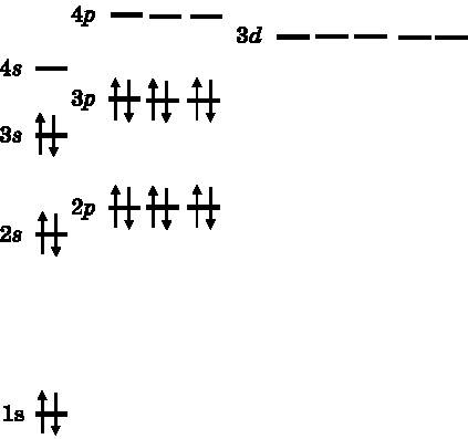 Абсолютный минимум. Как квантовая теория объясняет наш мир